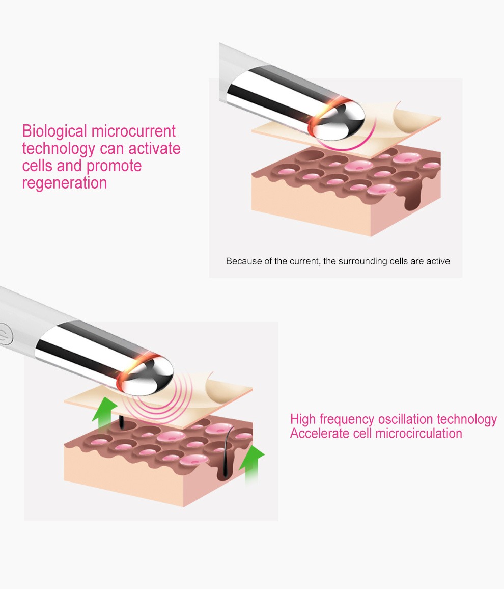 Beauty Eye Massager USB wiederaufladbares Gesichtsmassagegerät Hautpflegegerät Details