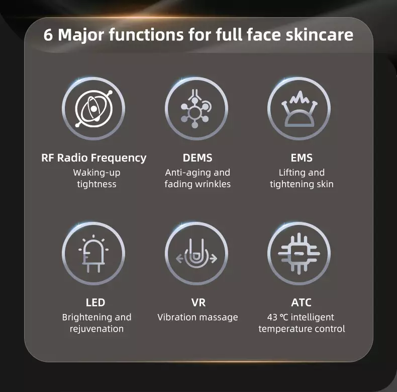 Anti-Aging-Faltenentfernung - Schönheitsgerät zur Hautstraffung für den Heimgebrauch