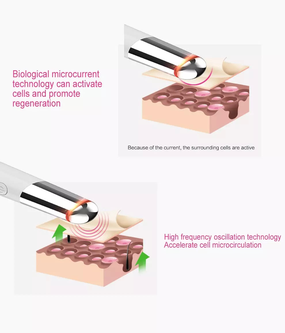 Beauty Eye Massager USB wiederaufladbares Gesichtsmassagegerät Hautpflegegerät Details